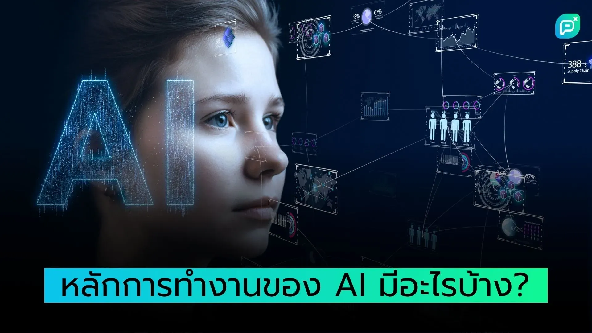 ใบหน้าผู้หญิงมองไปที่คำว่า AI พร้อมกราฟิกดิจิทัลที่แสดงถึงการทำงานของ AI รอบๆ พื้นหลังสีเข้ม