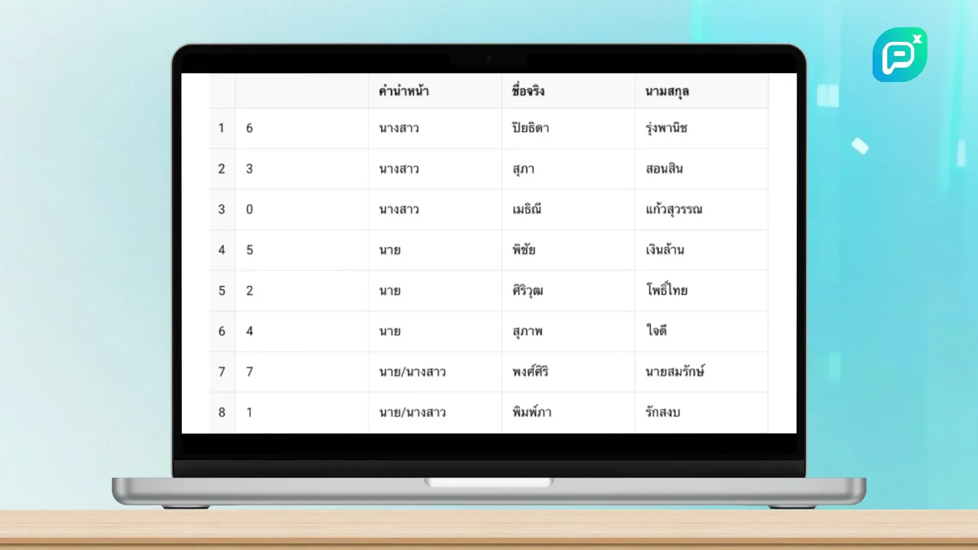 ตารางแสดงรายชื่อเรียงตามลำดับ โดยประกอบด้วยคำนำหน้า ชื่อจริง และนามสกุล