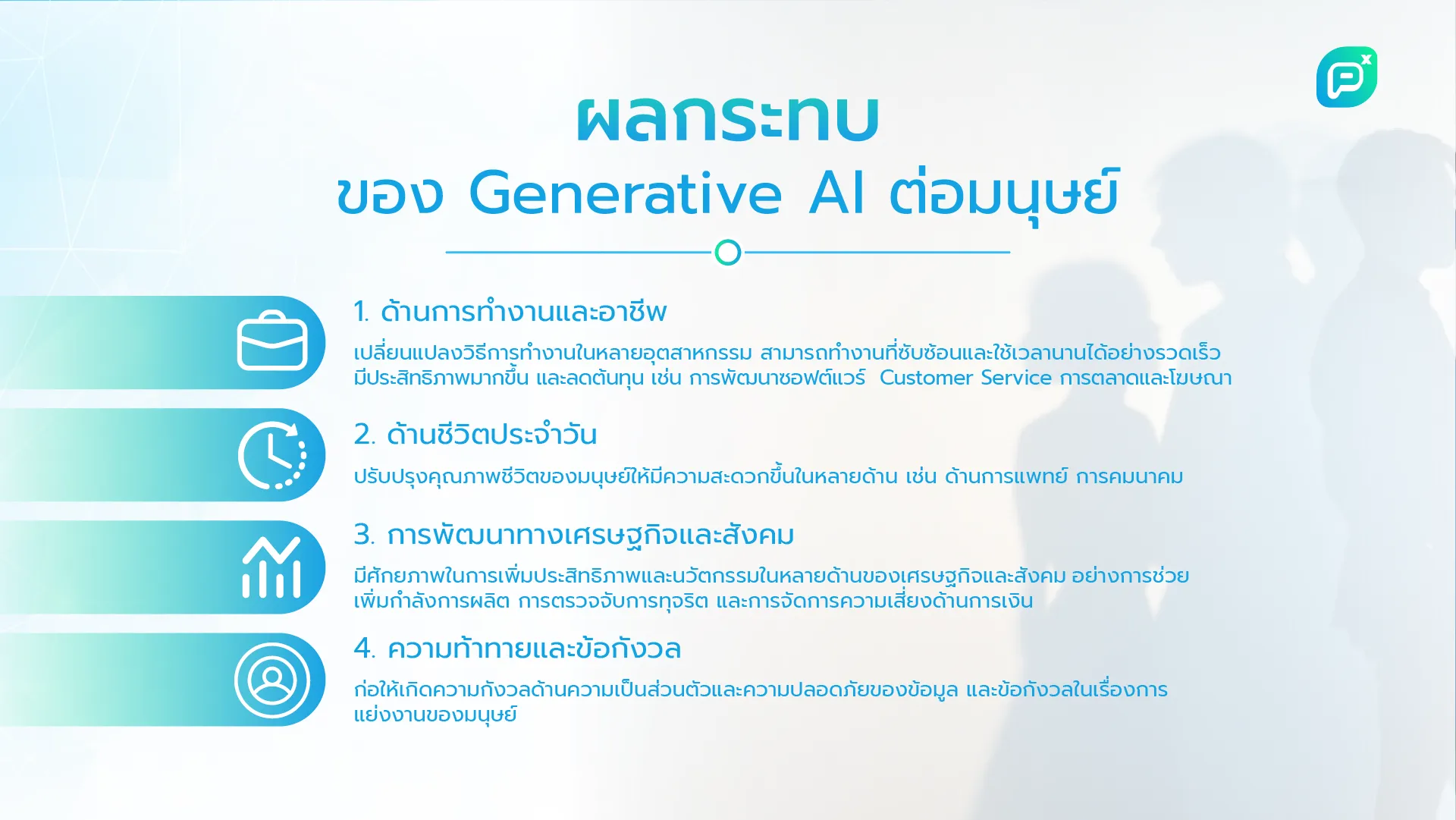  ผลกระทบของ Generative AI ต่อมนุษย์ในด้านการทำงานและอาชีพ ชีวิตประจำวัน การพัฒนาเศรษฐกิจและสังคม และความท้าทายและข้อกังวล