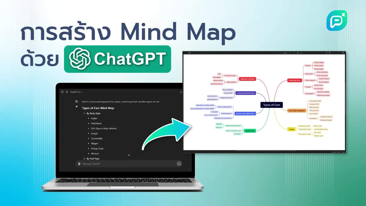 วิธีการสร้าง Mind Map อย่างง่ายด้วย ChatGPT