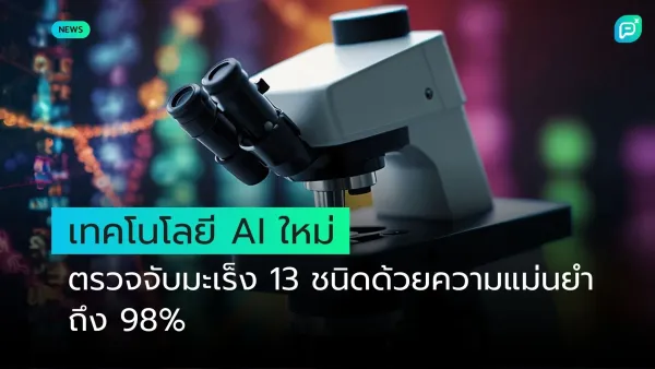 AI ใหม่ช่วยในการตรวจจับมะเร็งแม่นยำสูงถึง 98% แสดงให้เห็นภาพกล้องจุลทรรศน์ที่ใช้ในการวิจัยและตรวจสอบบนพื้นหลังสีสันสดใส