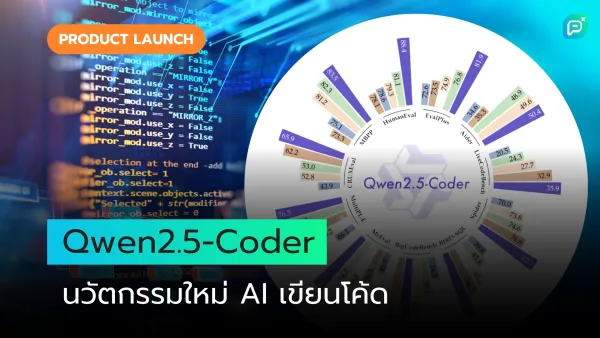 ภาพกราฟประสิทธิภาพ Qwen2.5-Coder พร้อมโค้ดคอมพิวเตอร์ในพื้นหลัง